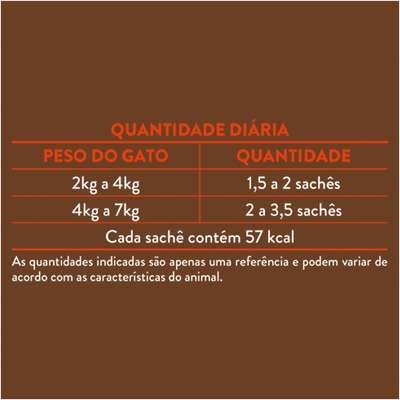 Ração Úmida Quatree Supreme Carne para Gatos Castrados 85g - Imagem 2
