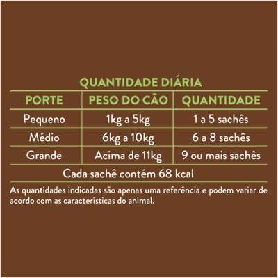Ração Úmida Quatree Supreme Cordeiro para Cães Adultos 100g - Imagem 2